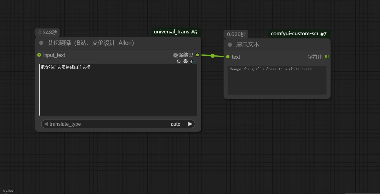 ComfyUI插件-艾伦翻译插件，无需魔法，稳定使用